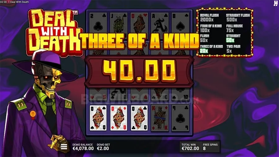 Slot Machine Strategy